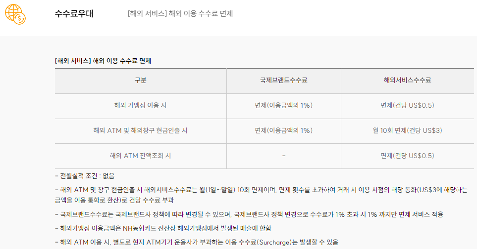 NH트래블리체크카드