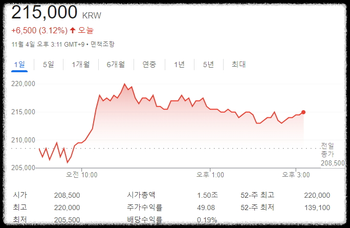 삼성 하이브리드 본딩 관련주! 반도체 산업의 새로운 기회