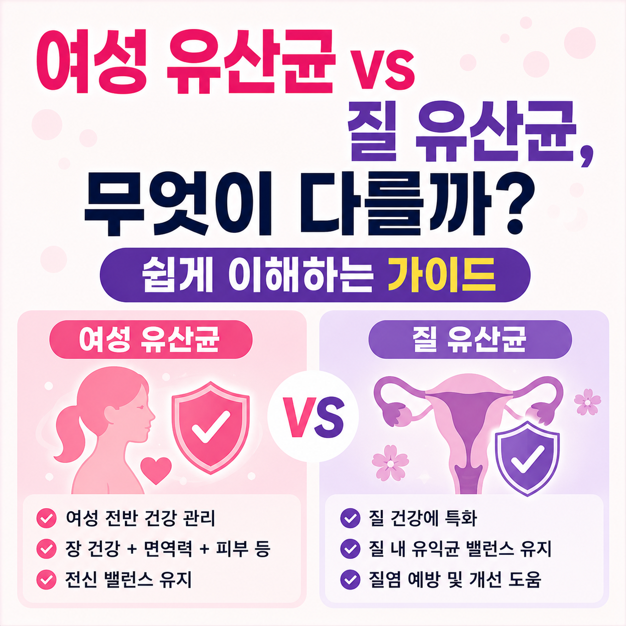 여성 유산균 vs 질 유산균