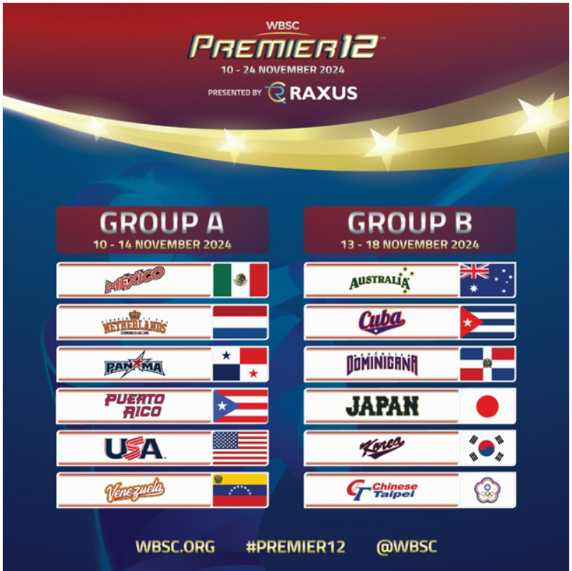 프리미어 12 경기 일정, 선수 명단, 티켓, 중계