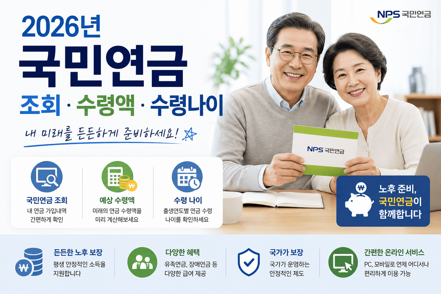 2026년 국민연금 납부액, 예상 수령액, 수령 나이 안내 이미지