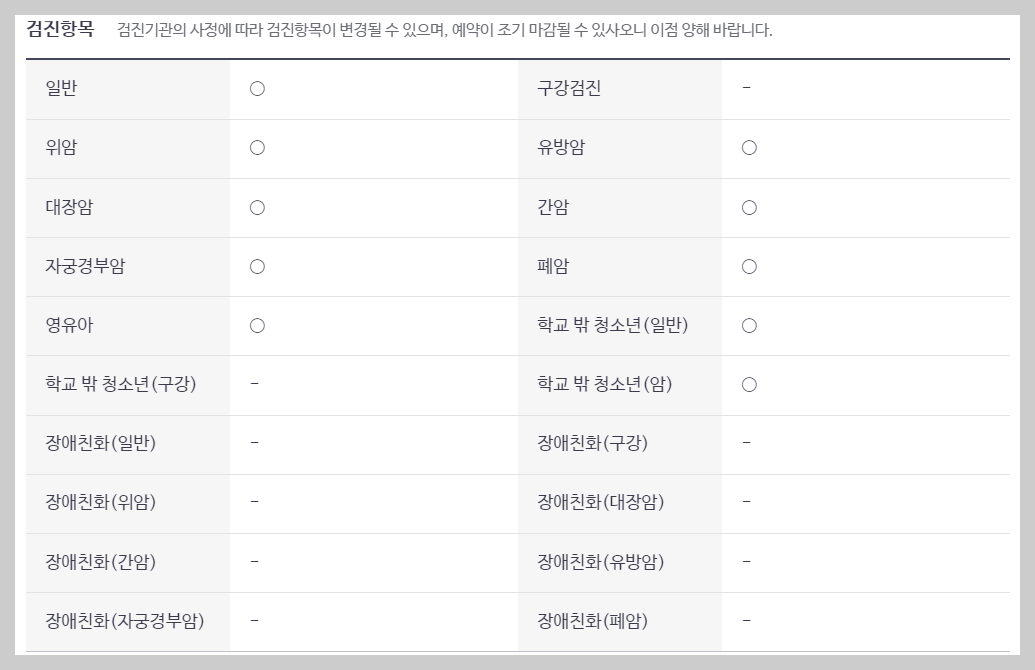 건강검진 대상자 조회