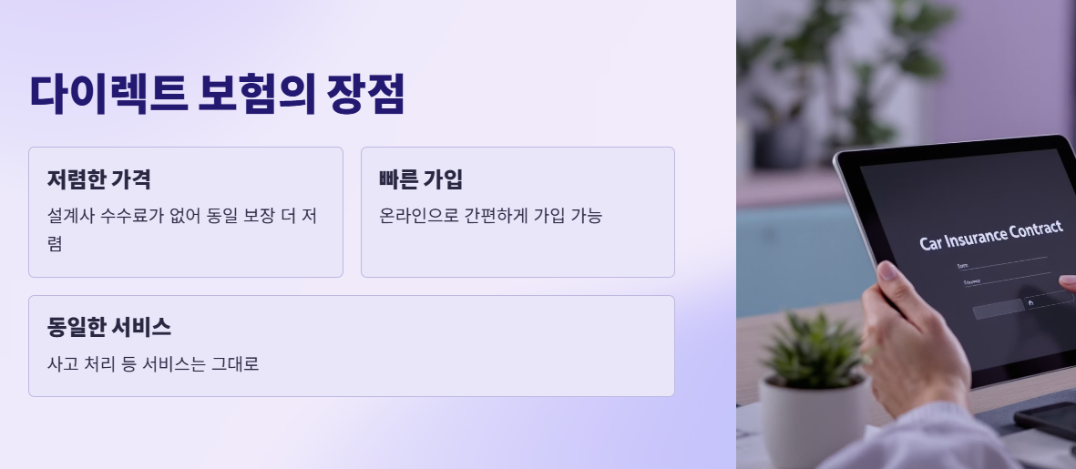 다이렉트 자동차보험, 왜 저렴할까?