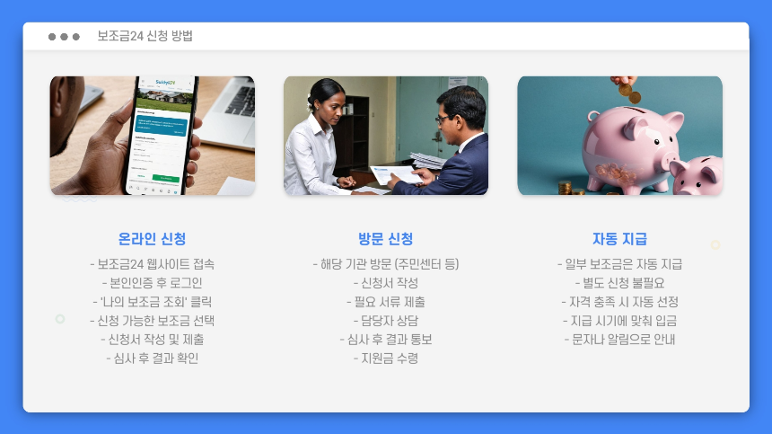 2025 보조금24 조회 방법! 받을 수 있는 지원금 쉽게 확인하세요