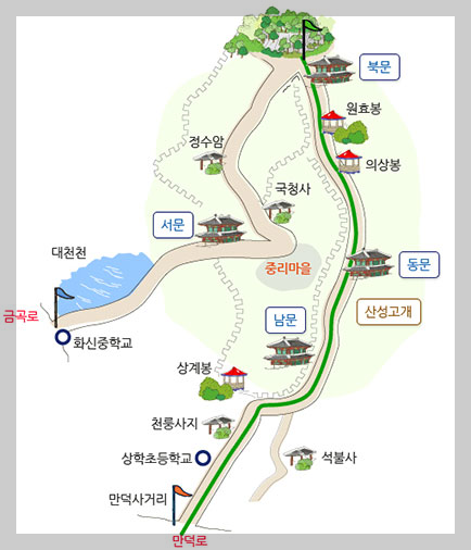 금정산 등산코스