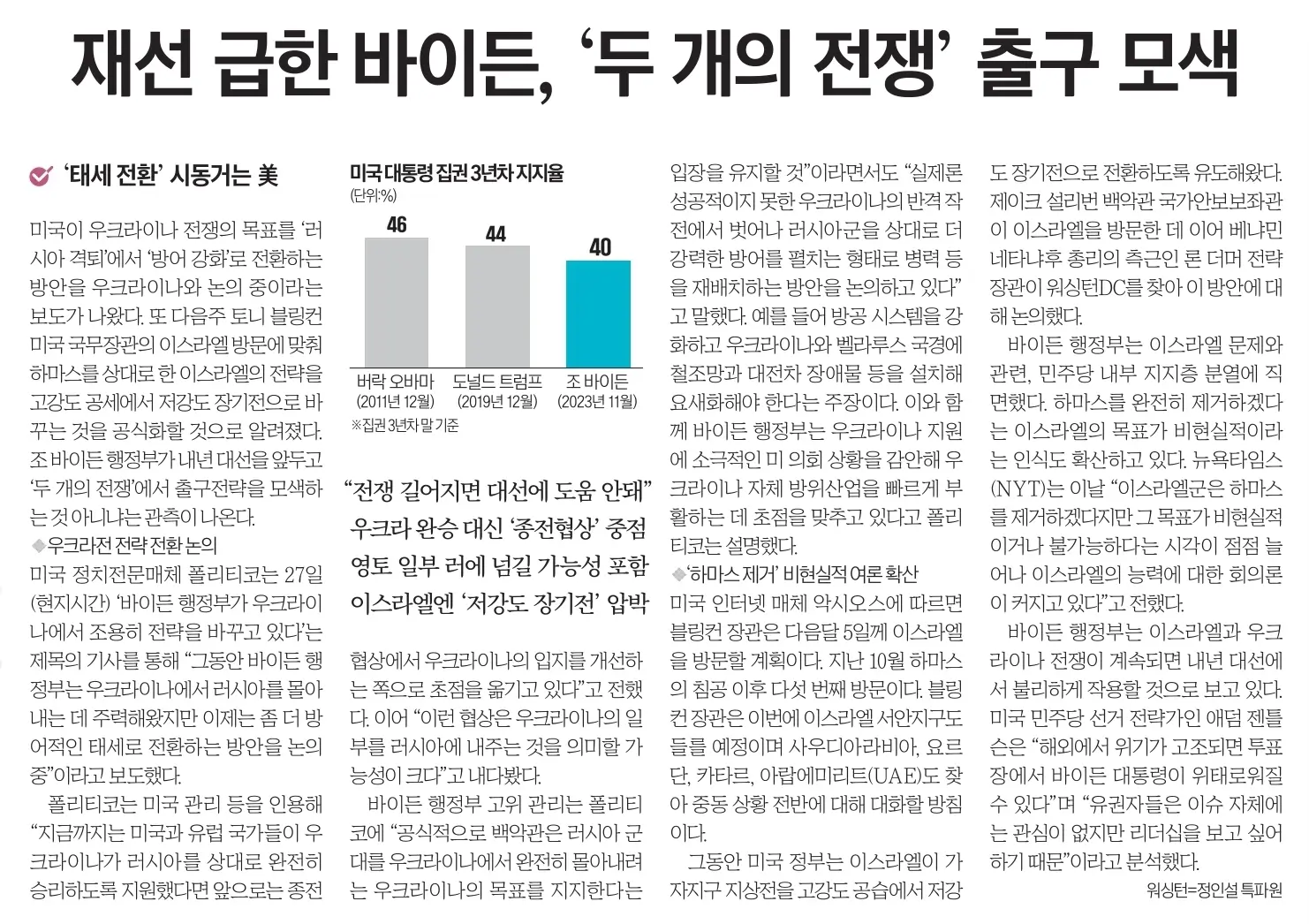 12월 29일 금 신문스크랩