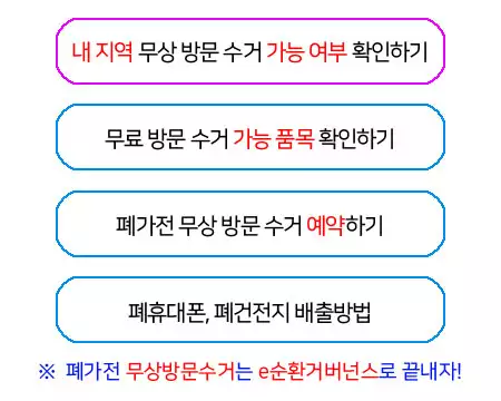 e순환거버넌스 링크