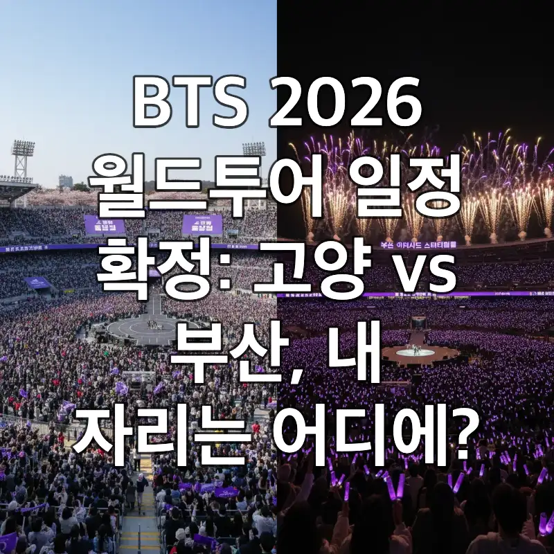왼쪽은 벚꽃이 흩날리는 봄날의 고양종합운동장 BTS 콘서트 전경, 오른쪽은 보랏빛 응원봉과 불꽃놀이로 가득 찬 여름밤 부산 아시아드 주경기장 콘서트 현장을 비교한 분할 이미지