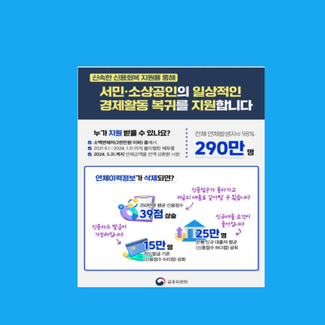 신용사면 대상자 조회 후기 및 연체기록 삭제