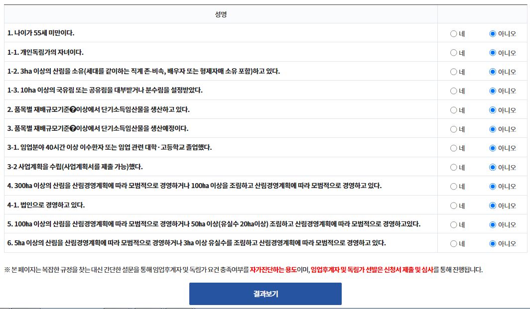 임업인 자격조건 혜택