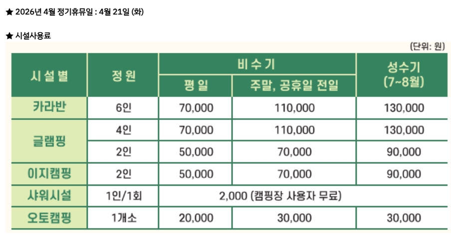 청량산 수원캠핑장 예약 방법 총정리, 추첨 신청부터 선착순 예약까지 한 번에