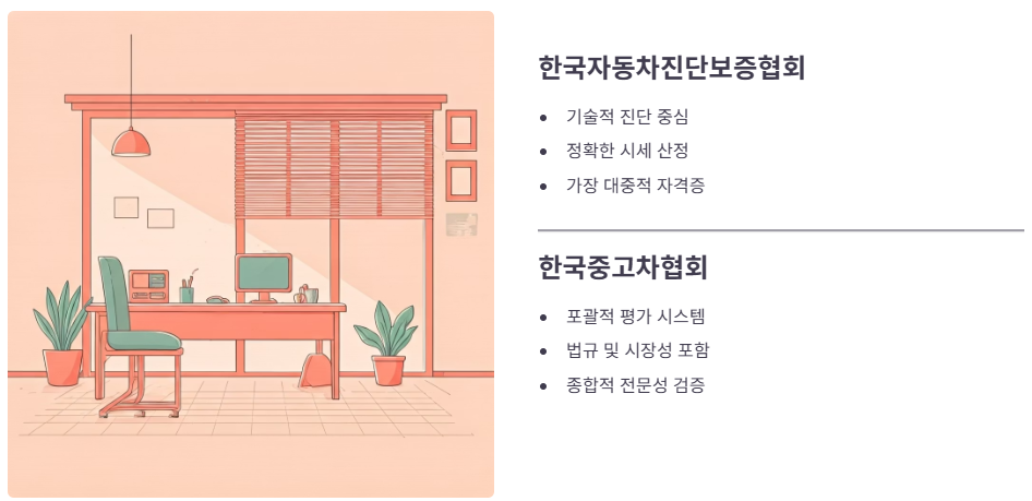 자동차진단평가사 자격증 종류 및 발급 기관