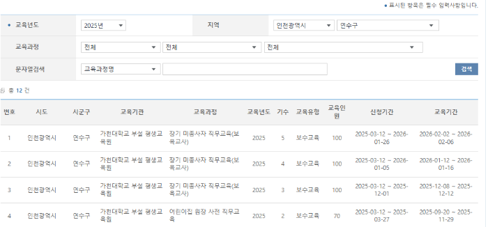 보육교사 교육과정
