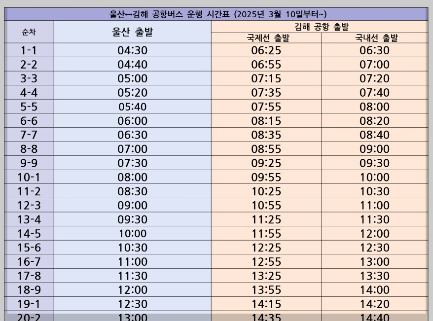 울산 김해공항 리무진 버스 시간표, 예매 등 3분 총정리