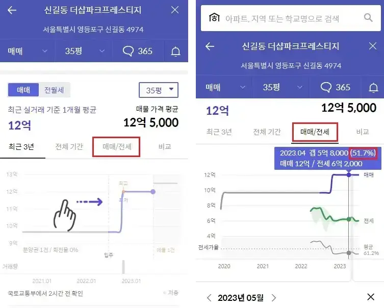 호갱노노-전세가율-조회-간편하게