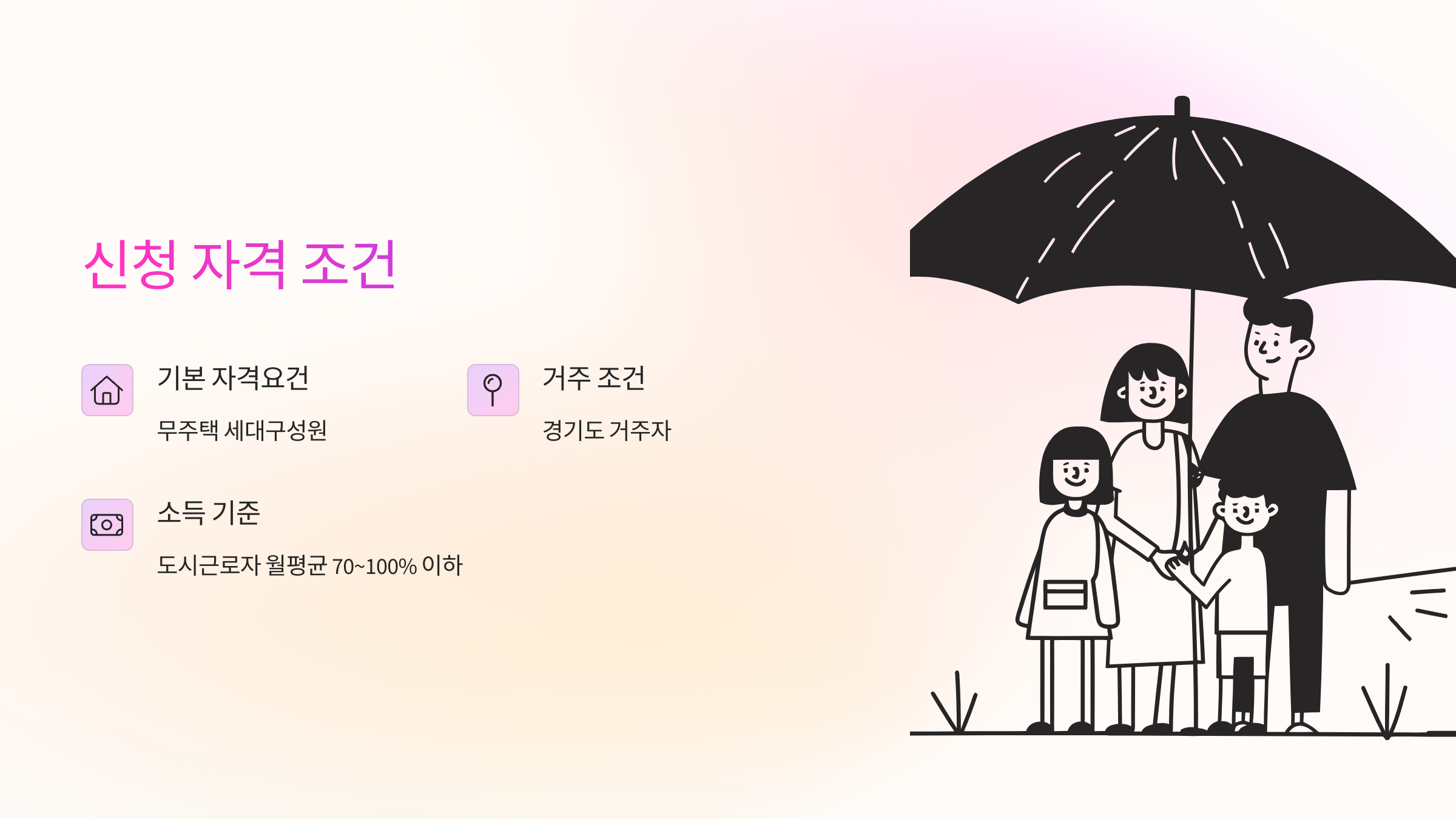 1순위 요건은 무엇이고, 어떤 분들이 유리할까요?