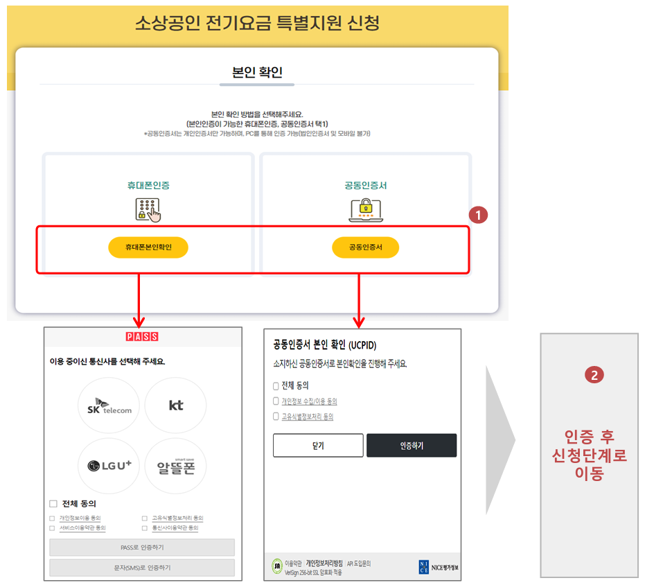 소상공인 전기요금 특별지원