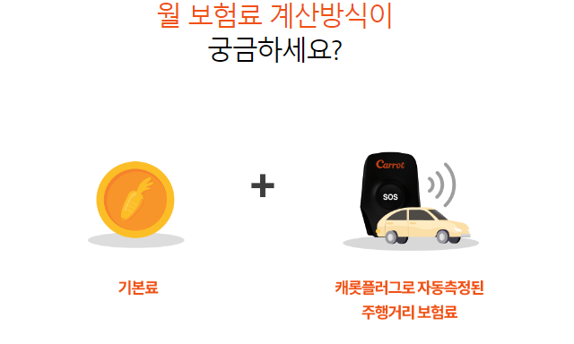 매년 갱신해야 하는 자동차 보험, 저렴하게 가입하는 방법 5가지!!