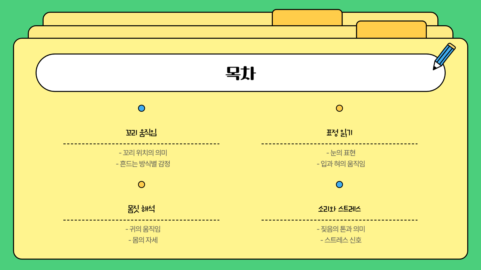 강아지의 행동 언어