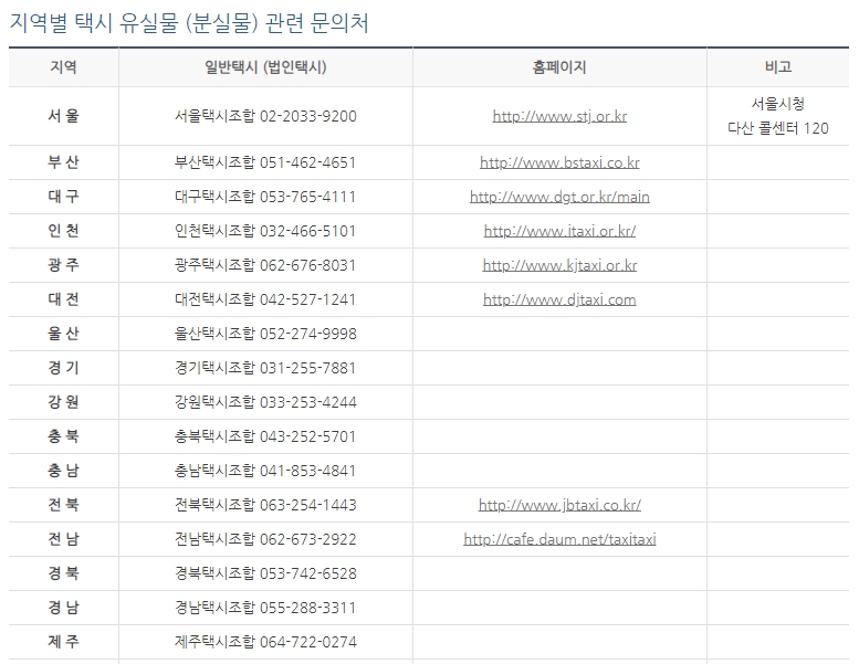 지역별 택시 유실물 문의처 연락처 목록