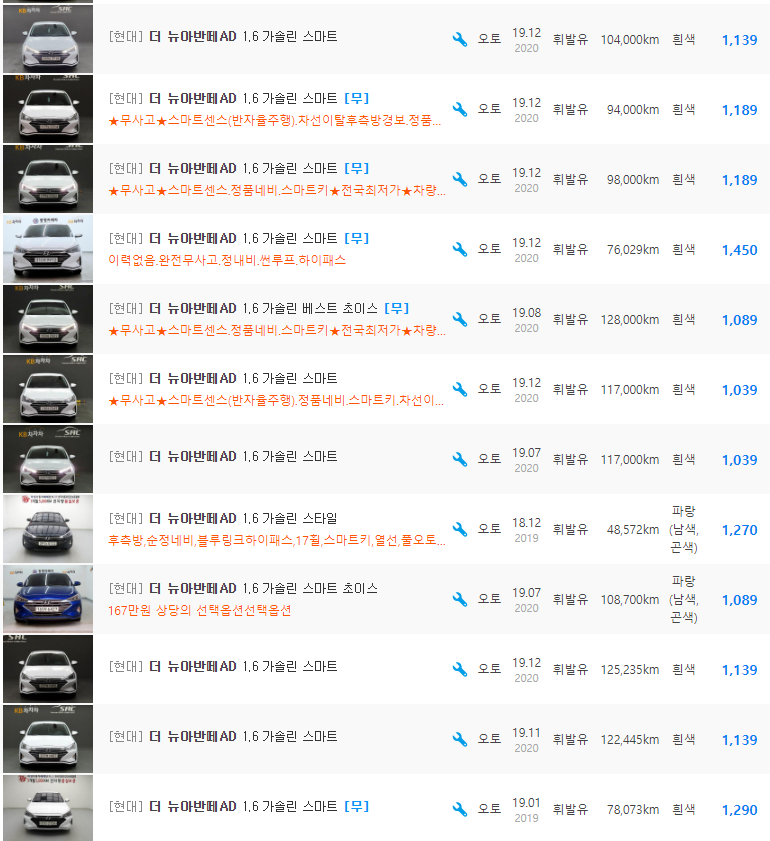 더 뉴 아반떼AD 1.6 가솔린 등급 중고차 가격 : 960만원 ~ 1,870만원