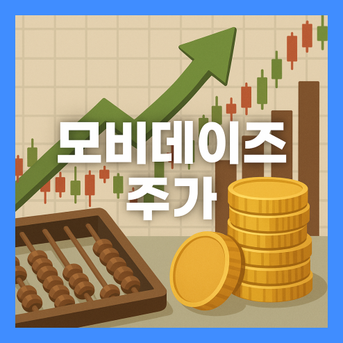 모비데이즈 주가 전망, 최근 실적발표와 영업이익 및 배당금 정책