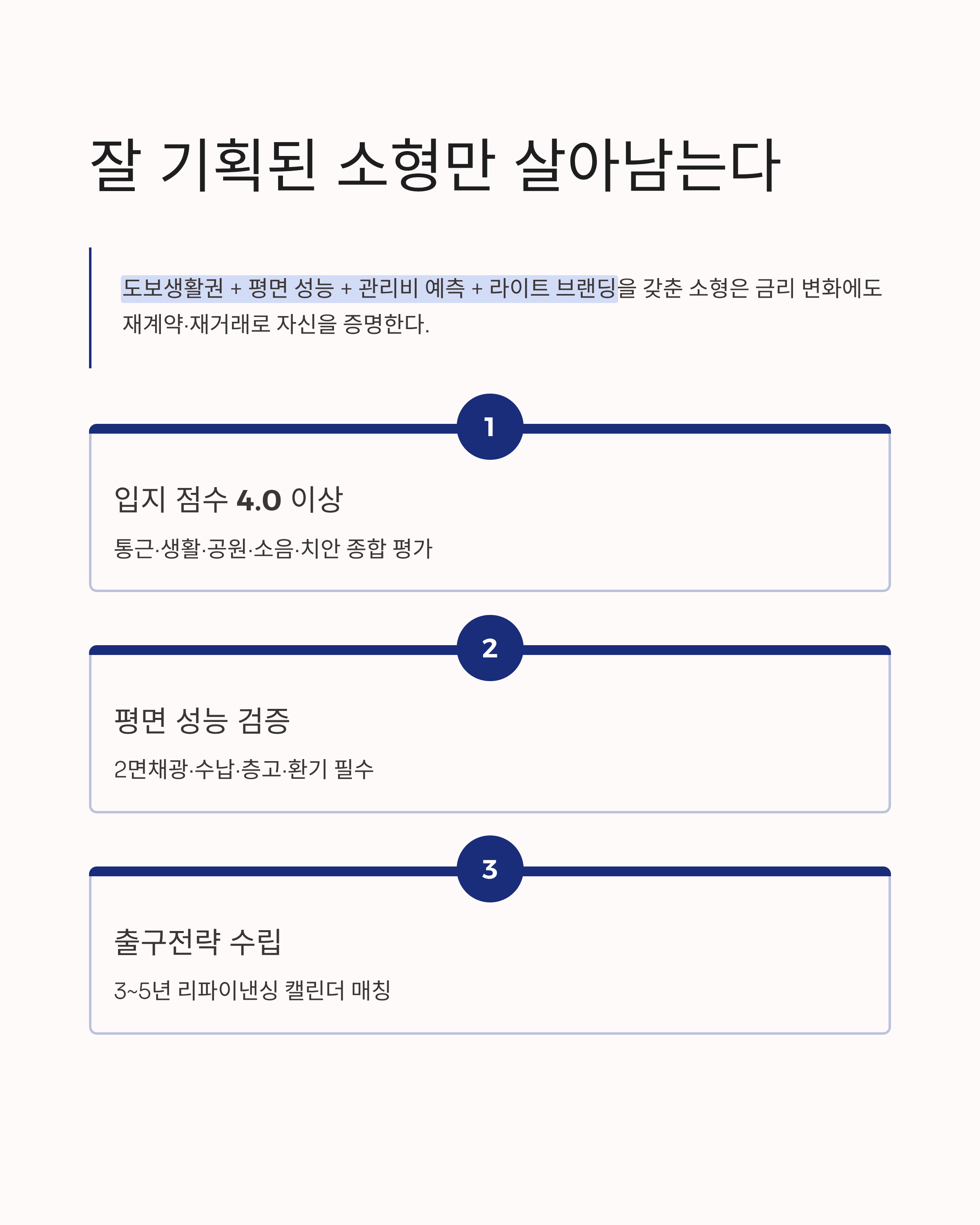 도보생활권·평면 성능·출구전략을 강조한 ‘입지 점수 4.0+, 평면 성능 검증, 3~5년 리파이낸싱/매각’ 3단계 가이드