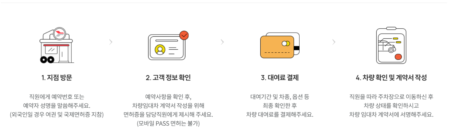 김포공항 렌트카