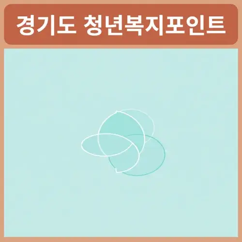경기도-청년복지포인트-2차