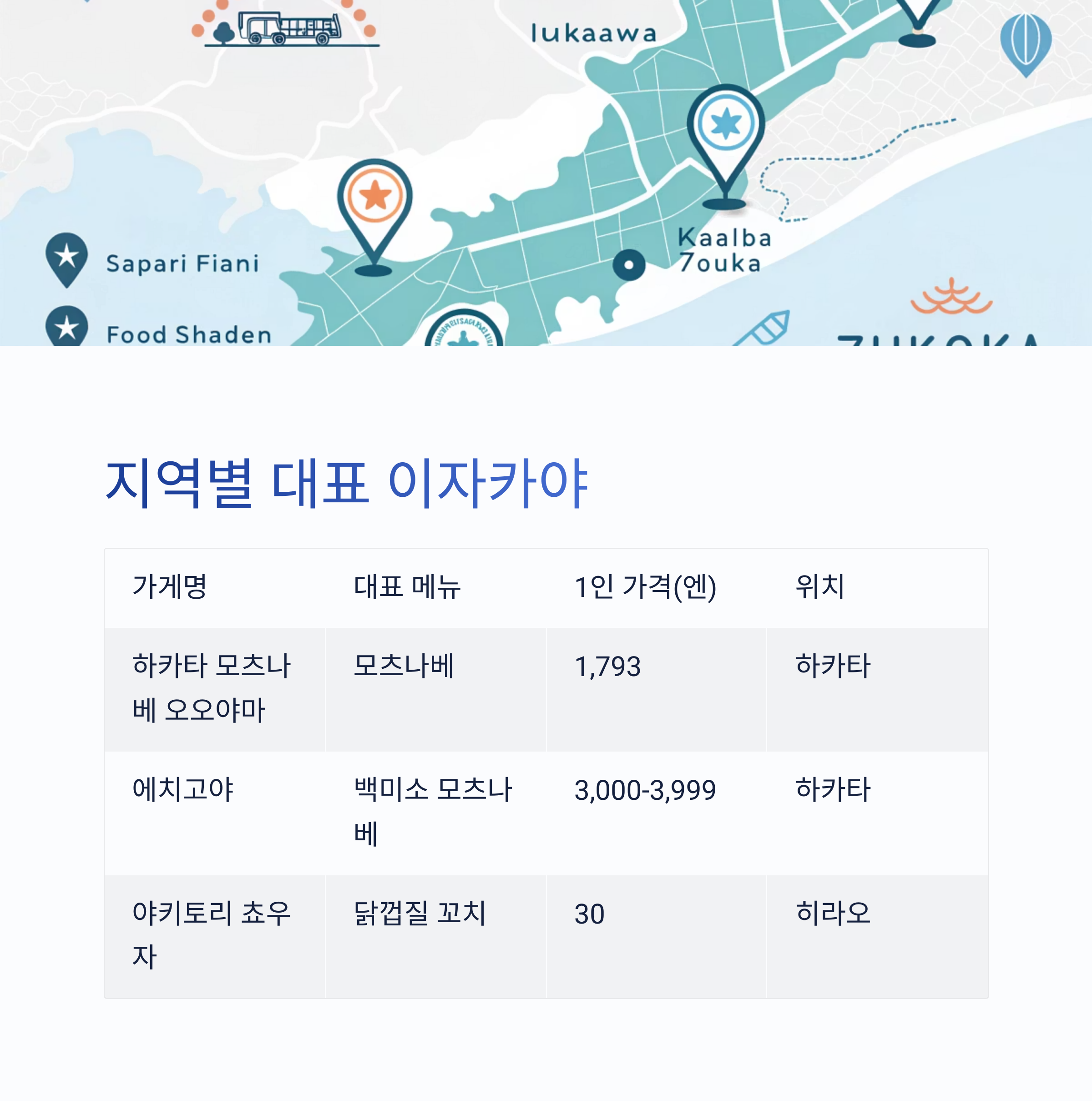 지역별 대표 이자카야