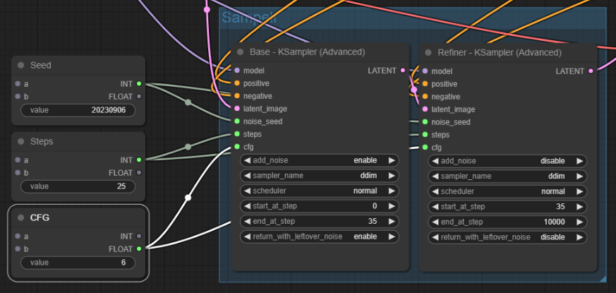 샘플러에 대한 씨드&#44;CFG&#44;steps 입력 노드 변경