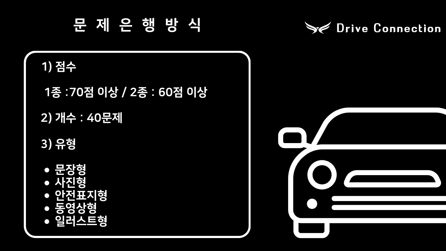 운전면허 필기시험 공부법으로 한 방에 합격하기(+2024)