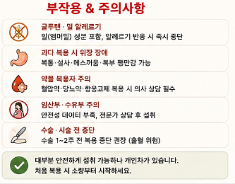 골드파로효소-효능-부작용-복용법-뜻-가격-먹는-시간
