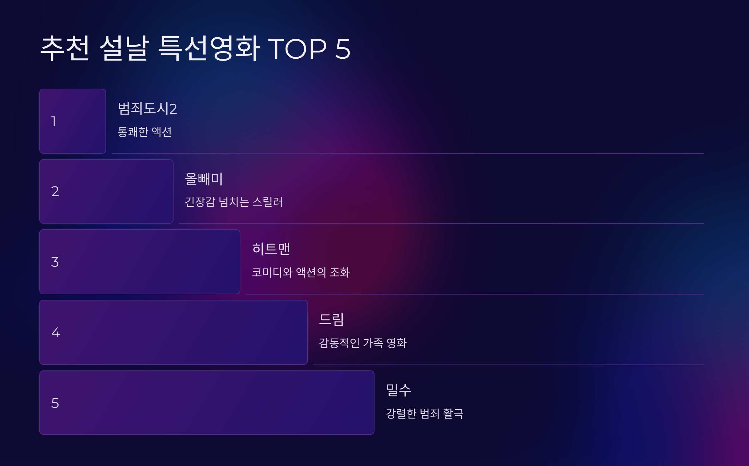 추천 설날 특선영화 TOP 5