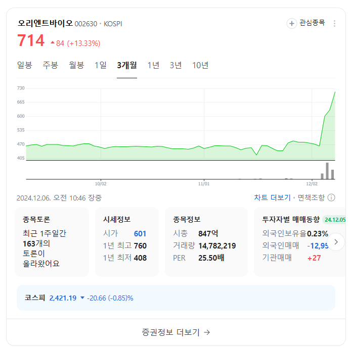 한동훈 관련주식