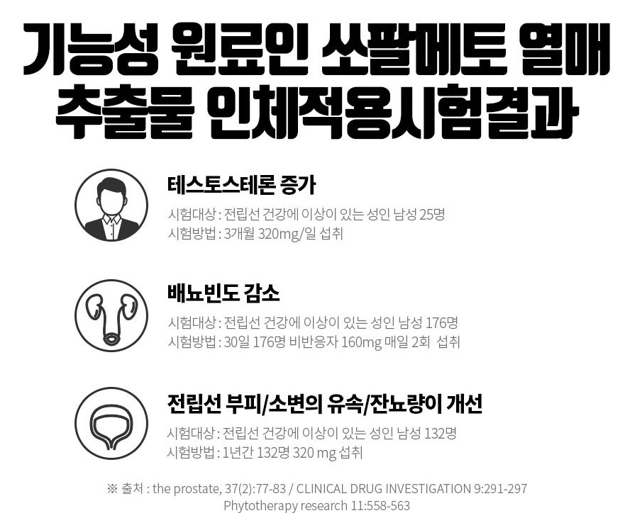 전립선영양제 쏘팔메토효능 완벽정리