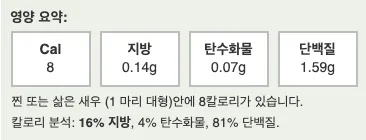 찐 대하, 삶은 대하 8 kcal