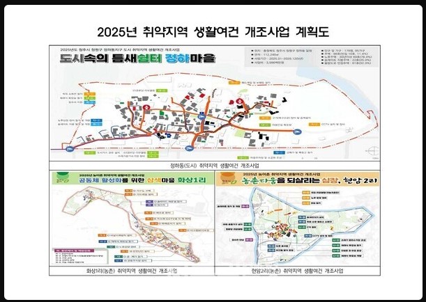 취약지역 생활여건 개조사업의 청사진