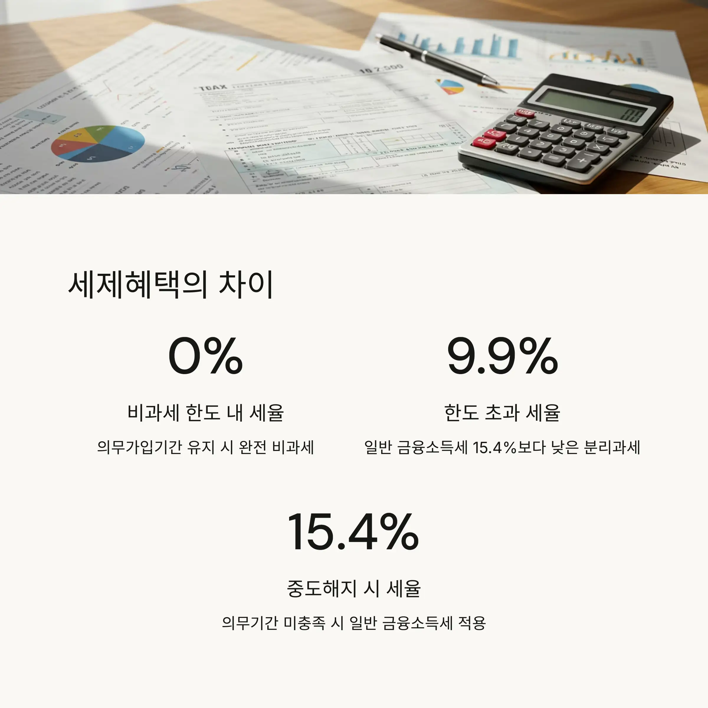 📝 인출 절차와 방법