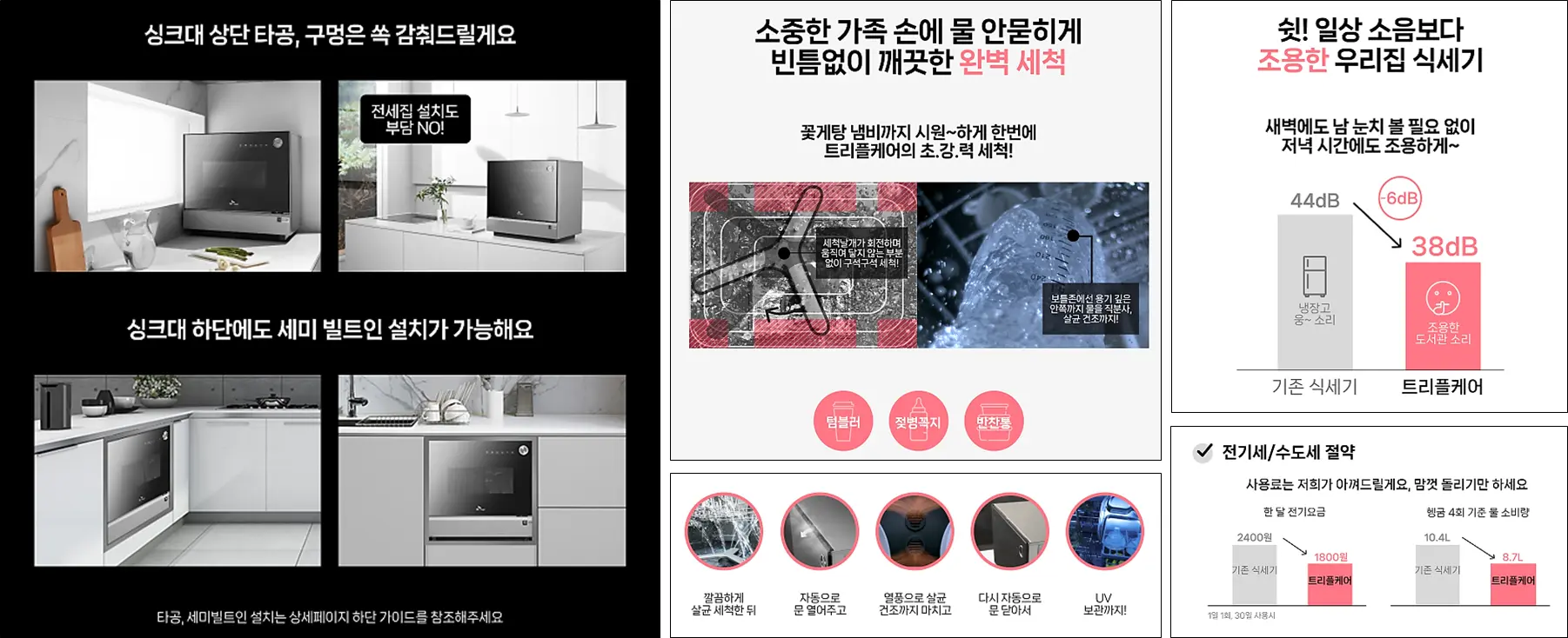 SK매직-보상판매-트리플케어