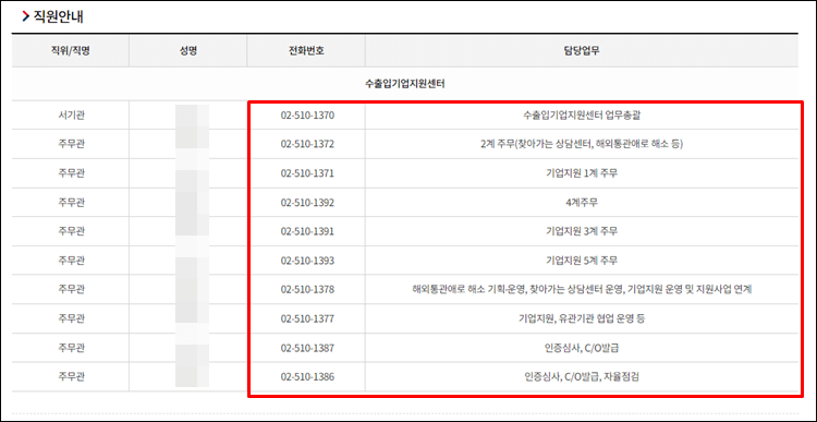 서울세관-전화번호