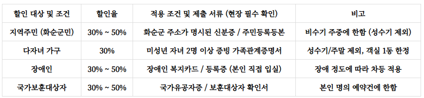 백아산자연휴양림 예약