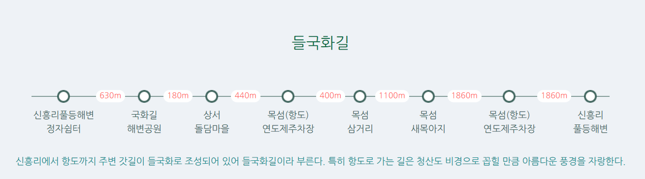 청산도 슬로길 7 코스