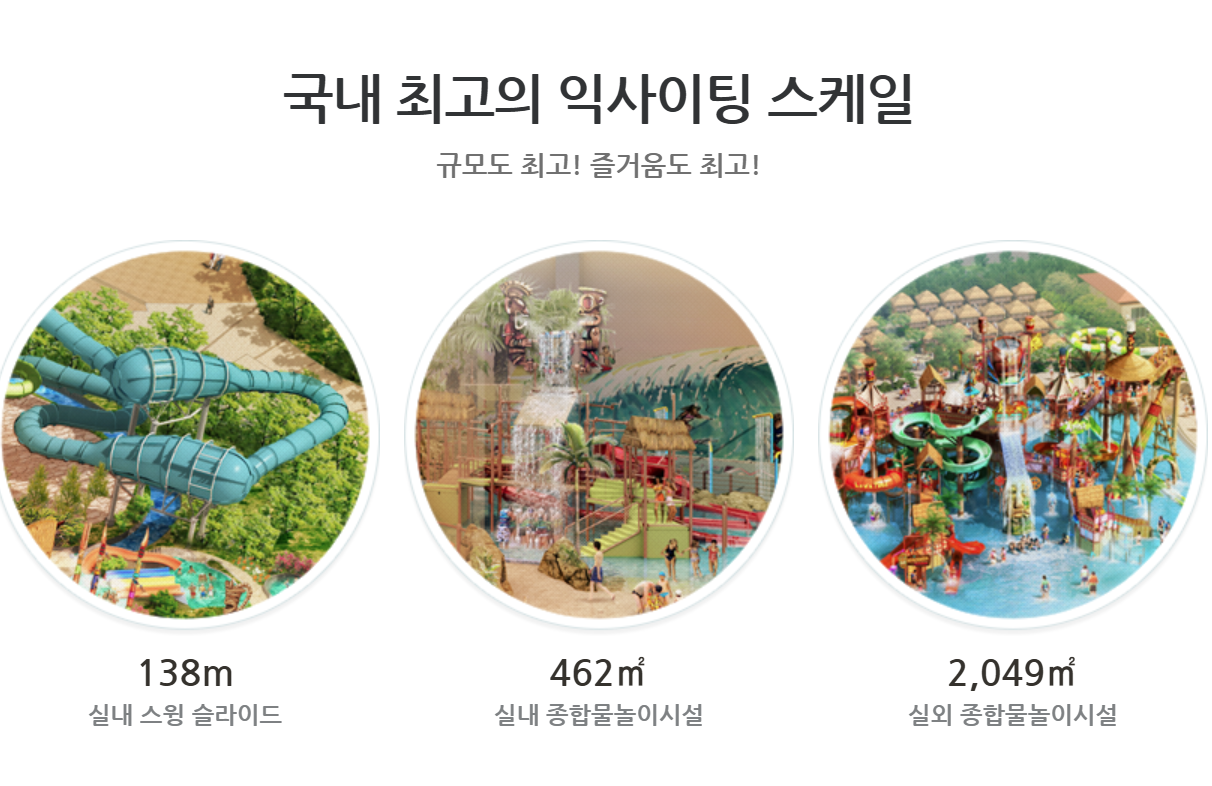 🎟️ 김해 롯데워터파크 2025 미들시즌(5월, 6월) 개장 총정리|이용요금·매직후크·할인카드·숙소·준비물·강아지·구명조끼·아쿠아슈즈·모자 필수 정보