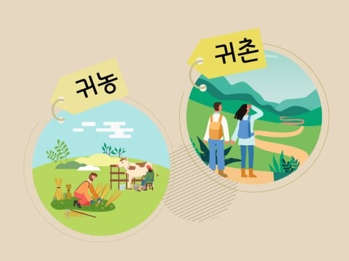 귀농 귀촌 선택