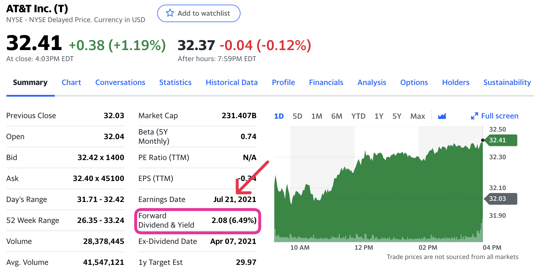 T_배당금_배당율