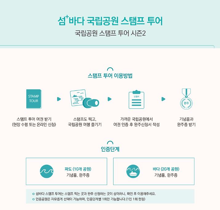 섬+바다-국립공원-스탬프투어-이용방법