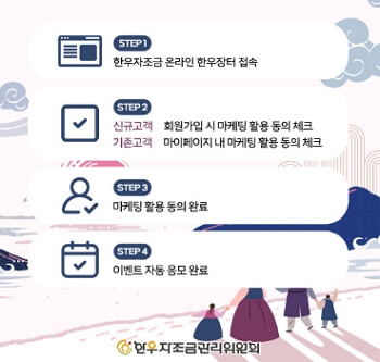 2024년 온라인 한우장터 반값 할인 한우세일 이벤트