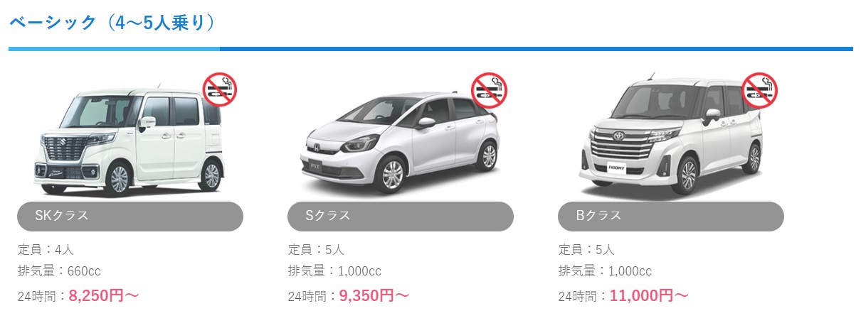 일본 렌트카 반납방법