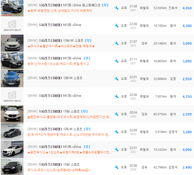 BMW 1시리즈(F40) 중고차 가격 : 2&#44;290만원 ~ 4&#44;750만원